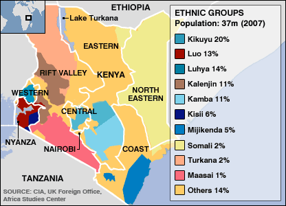 kenya-ethnic-divisions.png